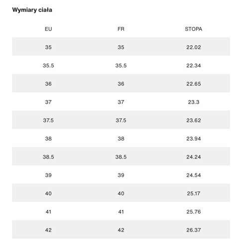 anna field rozmiarówka - List of Benefits You Get with Anna Field RozmiarÃ³wka.